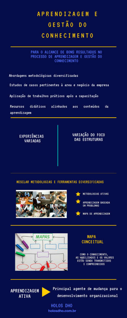 INFOGRÁFICO MAA